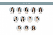センターは髙橋未来虹。日向坂46、初のアンダーフォーメーションは公式サイトで発表