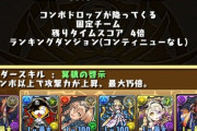 【パズドラ速報】コンボドロップ降ってきて残りタイム4倍ｗｗｗｗｗランダン「5500万記念DL杯」開幕に対する反応まとめ