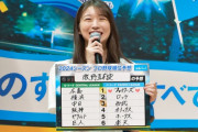 アイドルさんのプロ野球順位予想ｗｗｗｗ