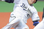 【WAO】オリックス、鈴木昂、岡崎、山崎颯、黒木を戦力外に…