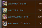 【パズドラ速報】1/14（金）魔法石10個シーズンスーパーゴッドフェスの的中率が判明！進化素材復刻も【公式】