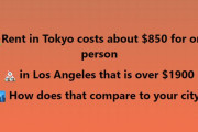外国人「東京で一人暮らしすると家賃12万円、お前らの国はどう？」