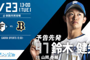 【日ハムvs.オリックス20回戦】4（指）松本剛