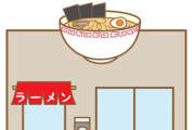 ラーメン屋の原価がコチラ 完全にぼったくりｗｗｗｗｗ