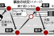 【悲報】広末涼子さんの事故の詳細がヤバすぎる…ノーブレーキで壁とトレーラーに計5度衝突ｗｗｗｗｗｗｗｗｗｗｗ