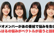 [日向坂46]ラジオメンバーがあの番組で悩みを告白！山下葉留花の悩みがベクトルが違うと話題にw