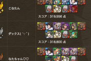 【パズドラ速報】5/16(土)10時報酬配布開始！ランダン「ソール＆マーニ杯」の結果発表ｷﾀ━━━━(ﾟ∀ﾟ)━━━━!!【公式】