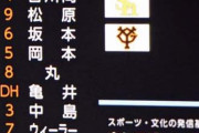 巨人がDH制導入を4度目提案も賛同得られず