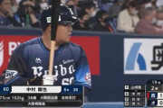 中村剛也(38) .115 0本 4打点 OPS.275