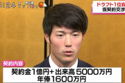 【速報】広島ドラフト1位森下、契約金1億円+出来高5000万、年俸1600万