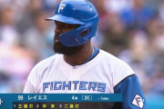 【日本ハム】レイエスがサイクルヒットに王手　ホームランを打てば達成