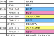 全日本フィギア 全体スケジュールは！？