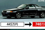 【悲報】80スープラ、R32 GT-R、初代NSXなどの中古相場がEVのせいでヤバいことになるｗｗｗｗｗｗｗｗｗｗｗｗ