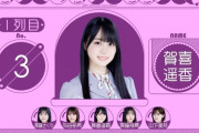 【乃木坂46】『28thシングル』センターは賀喜遥香