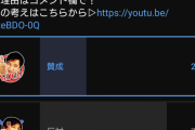 【悲報】日本の野球ファンの7割がピッチクロックに反対してしまう