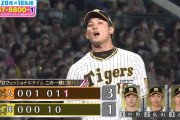 阪神藤浪が“超すっぽ抜け”暴投で３点目献上…客席ざわつく　６回３失点で降板