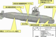 海上自衛隊の次期3000トン型潜水艦「29SS」、だいぶ出来てきた…2022年3月竣工予定