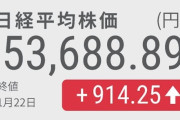【悲報】日本株を持ってるやつ、明日死ぬ模様ｗｗｗｗｗ