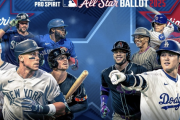 オールスターファン投票中間発表...ジャッジと大谷翔平がリーグ最多得票の座をキープ！全体トップはジャッジ
