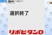 ロッテ、2020ドラフトは本指名5人・育成指名4人の計9人で選択終了