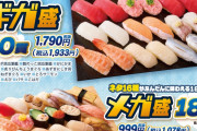 【朗報】小僧寿し「コメの高騰？知らん！手巻98円！寿し30貫1790円！」