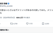 成田悠輔「Ｘを10日見ないとどんなデメリットがあるのか試してみたけどメリットしかなかったわ」