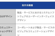 SIE「2022年度新卒採用 ゲームコンテンツ制作の募集はありません。 」　←　！？