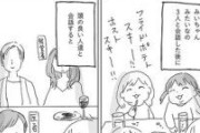 【知能】なんだよこの漫画ｗｗｗ【注意】