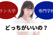 偏差値35未満「Fラン大学」は学歴マウントの標的に？バカでも入れる？