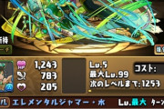 【パズドラ】ランク1200メモリアルガチャっていつ実装されそう？