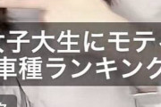 女子大生にモテる車種が判明するｗｗｗｗｗｗｗｗ