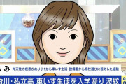 私立高が車いす生徒の入学断り波紋 乙武氏「40年経って何も変わってないことに驚き」 学校における“合理的配慮”の線引きは？