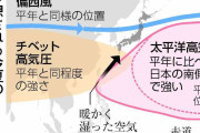 今年も「最も暑い夏」か＝早めの熱中症対策必須―特に８月厳しく・気象庁予報