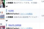 【朗報】Juice=Juiceさん、本当にキテる！Wikipediaページ閲覧数で女性アイドル1位！！