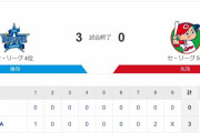 【カープ試合結果】De3-0広[2020/10/25] 中村祐2回以降完全の6回1失点好投も援護点なく　打線散発6安打無得点で完封負け　ケムナ2失点　カープ今季DeNA最終戦黒星