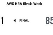 【NBA】MINが3年ぶりとなる5連敗、GSWが7位まで1.5ゲーム差に迫る