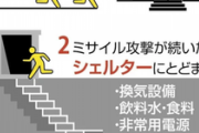 【速報】東京都「ミサイル攻撃に備え”地下シェルター”作る。麻布十番駅に」