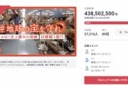 【朗報】話題の国立科学博物館のクラファン、遂に『4億円以上』をたった2日間で集めてしまうｗｗｗｗｗ