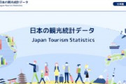 【速報】7月の訪日外国人旅行者数、増加！！　韓国人7.6％減