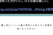【悲報】ミスコン出場の女子大生「50歳くらいの男性？恋愛対象になりません」→弱おぢブチギレで大炎上ｗｗｗｗ