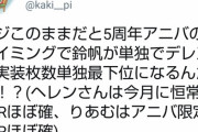 【デレマス】運営は何をどうしたら上田という化け物を生み出したのか