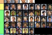 外国人「冗談だろ」日本代表歴代選手を格付け！tier表に海外ファンから異論続出！【海外の反応】