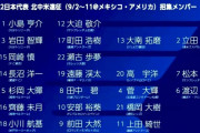 ◆U22代表◆北中米遠征メンバー22名発表！コパアメリカ代表からGK大迫、MF杉岡、安部、FW前田・上田が選出