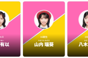 【衝撃】 小栗有以、山内瑞葵、八木愛月のペンライトカラーが同じ！ 【黄×ピンク】