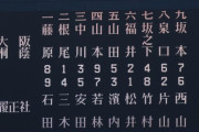 【高校野球】気が早いですが……見えてきた来春センバツ出場校