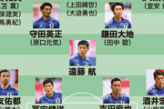 ◆悲報◆セルジオ越後、日本代表の左サイドに南野タキ、ワントップに古橋亨梧を押すほど耄碌してしまう?