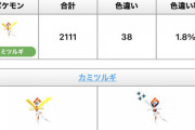 【ポケモンGO】カミツルギの「色違い率」