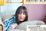 【日向坂46】『グッド！モーニング』芸能ニュースに小坂菜緒が登場！