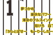 【森下】阪神ファン集合【応援歌】