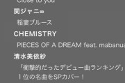 【AKB48】『Mステ』歌唱曲発表、「根も葉もRumor」と「会いたかった」